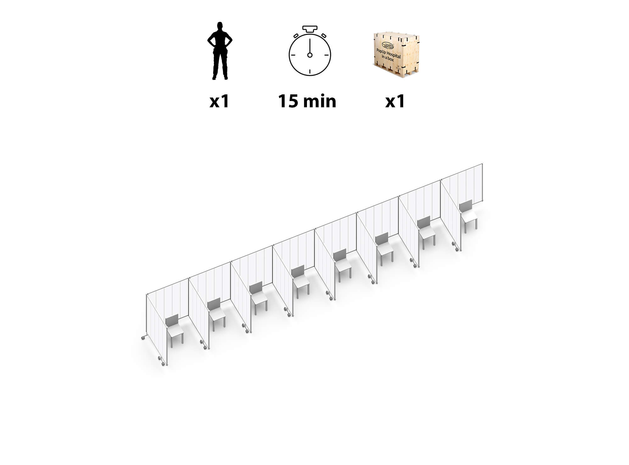Indelingsdiagram van acht Silentia PopUp vaccinatieplekken uit één krat, door één persoon opgezet in 15 minuten.